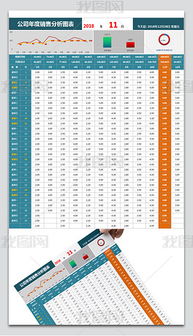XLSX數據產品 素材、模板與網絡信息技術開發融合新趨勢